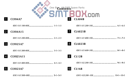 Download Yamaha 8mm~32mm CL Feeder Part List
