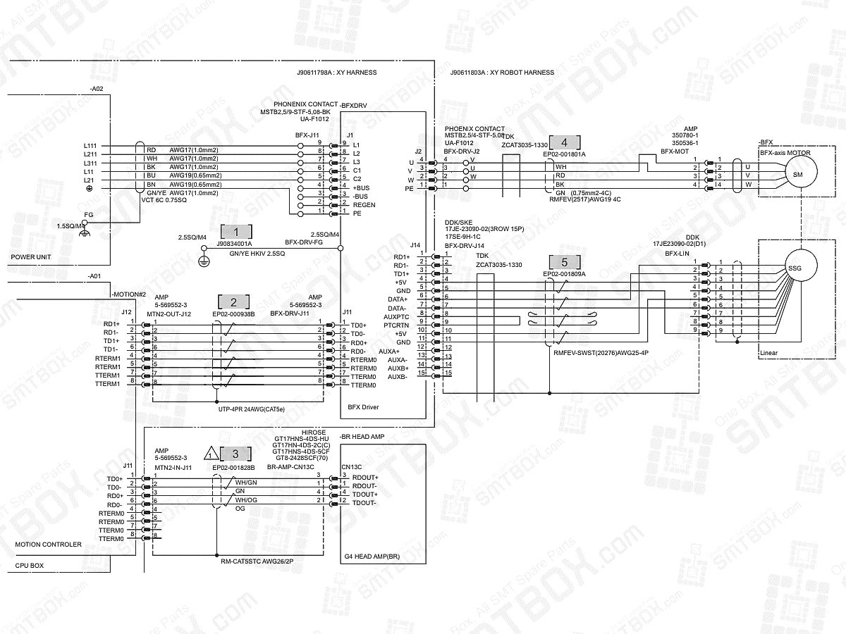 Base - BFX Axis on Hanwha (Samsung Techwin) Excellent Modular Excen Pro (D) (M) (L) SMT Placer