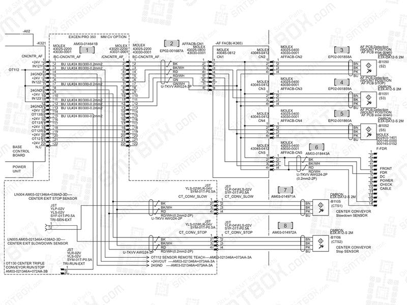 Base - Conveyor IF1 350mm Triple on Hanwha (Samsung Techwin) Excellent Modular Excen D M L SMT Placer