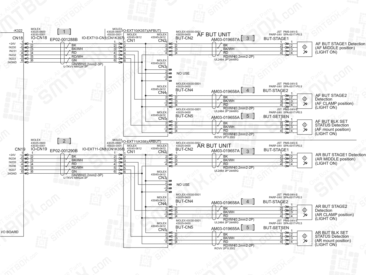 Base - Cylinder Type A BUT Link - Large Conveyor Option on Hanwha (Samsung Techwin) Excellent Modular Excen Pro D M L SMT Placer