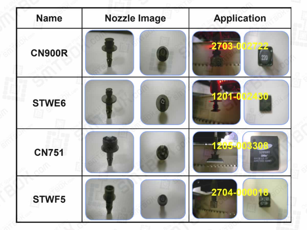 Custom Engineered Hanwha SMT Nozzle Designs, Urethane Nozzle for Samsung Application: CN900R for 2703 002722 Induc 22uh Inductor smd，STWE6 for 1201 002430 QFN 56P Ic Power Amp， CN751 for 1205 003308 QFP 256P Ic Video Process and STWF5 for 2704 000018 Induc 15uh Inductor smd array.