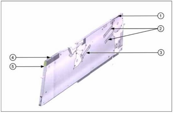 Overview of ASM Siplace Siemens X Feeders
