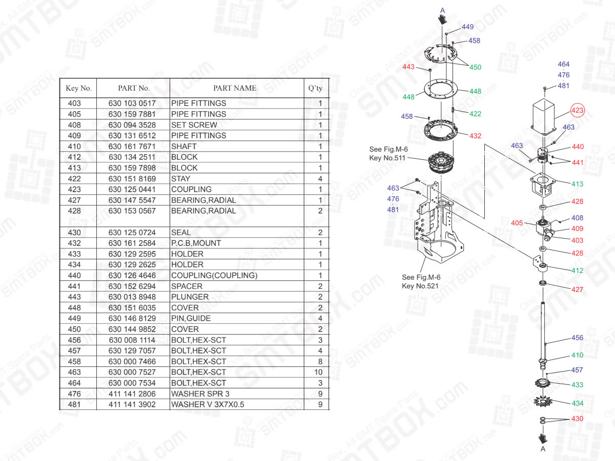 Shaft Rotation Section For Head Section on Yamaha Hitachi Chip Mounting System HH-G300 High Speed Head Unit