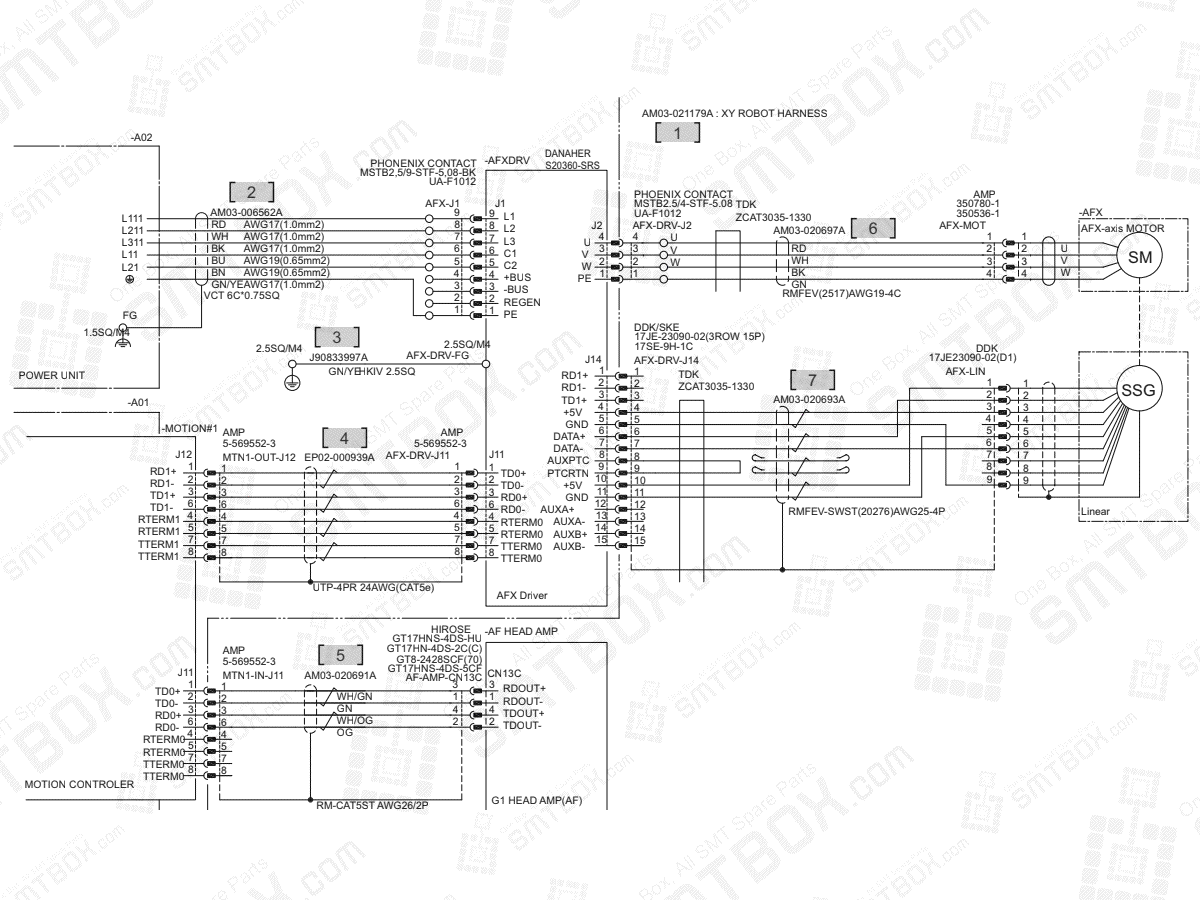 XY - AFX Axis on Hanwha (Samsung Techwin) Excellent Modular Excen PRO D Standard SMT Placer