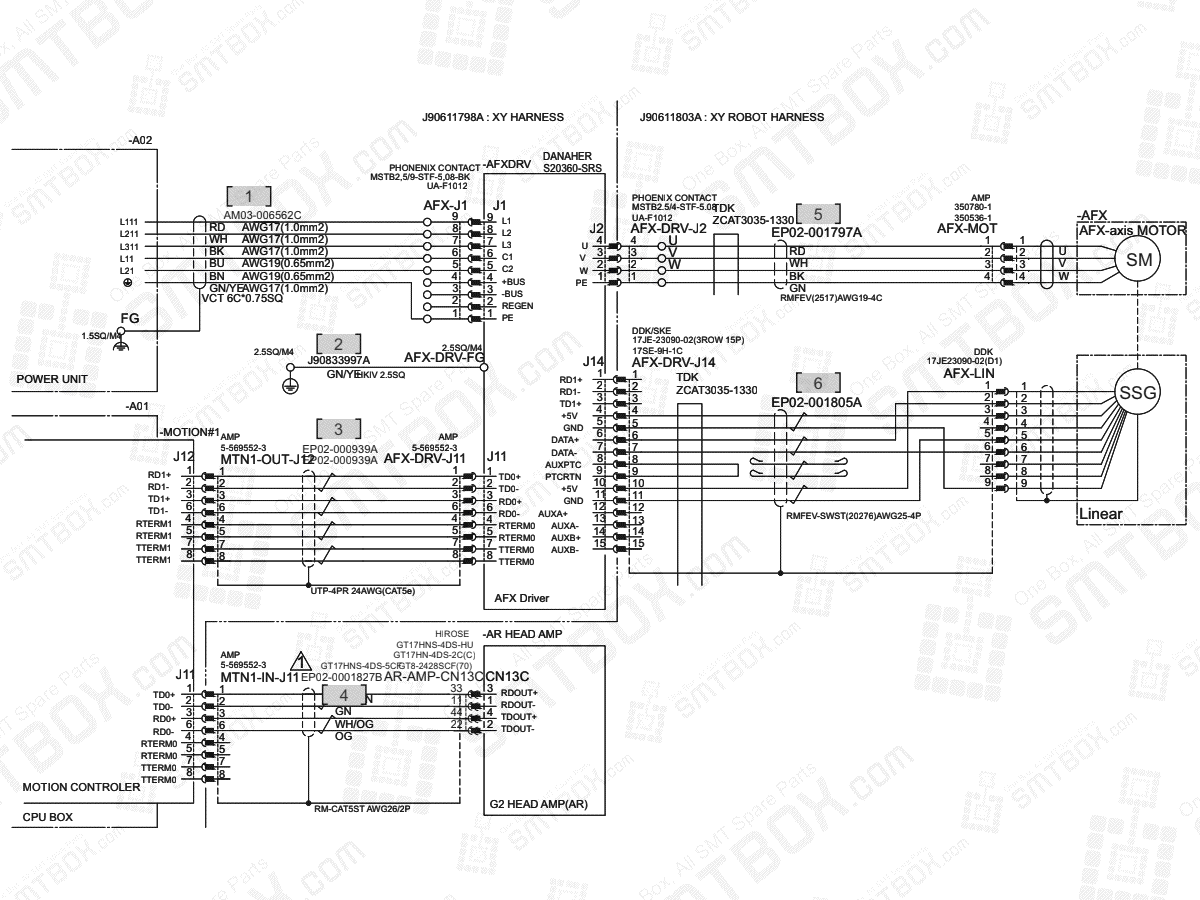 XY - AFX Axis on Hanwha (Samsung Techwin) Excellent Modular Excen Pro D M L SMT Placer