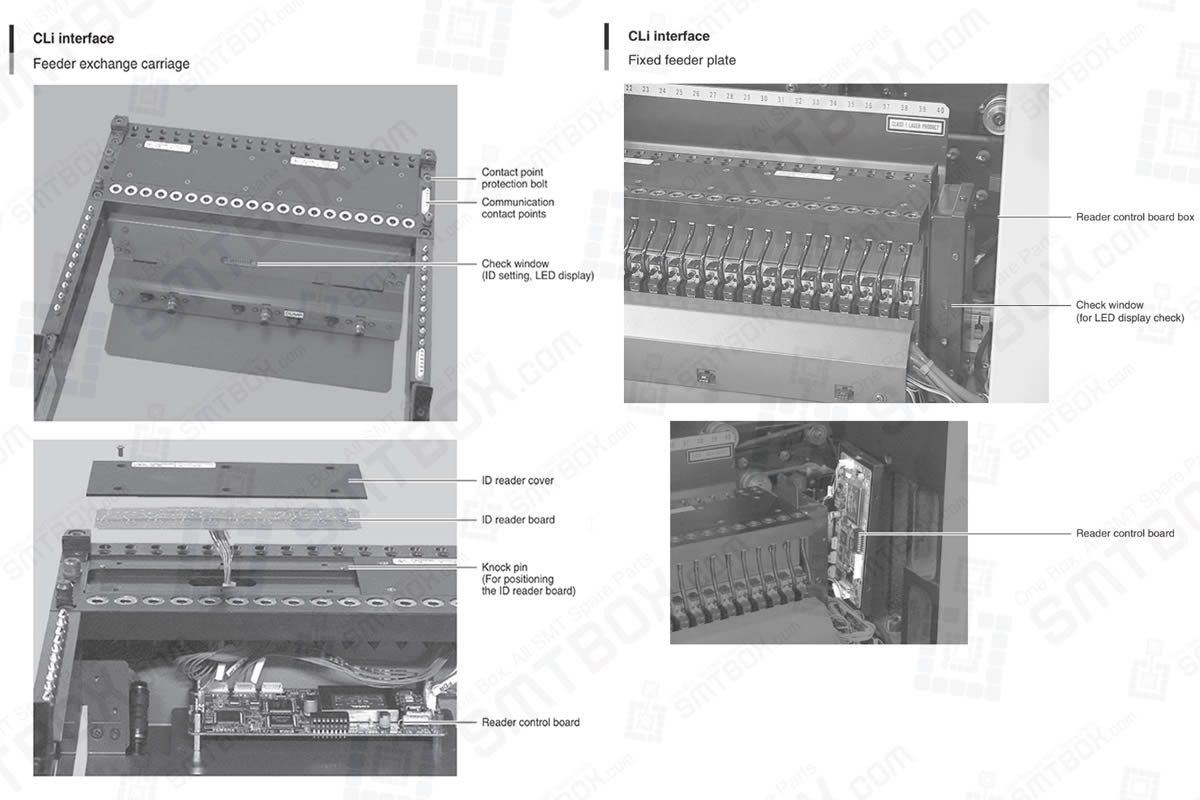 Yamaha Assembleon CLi Interface Feeder Exchange Carriage And Fixed Feeder Plate KGR-M4452-011
