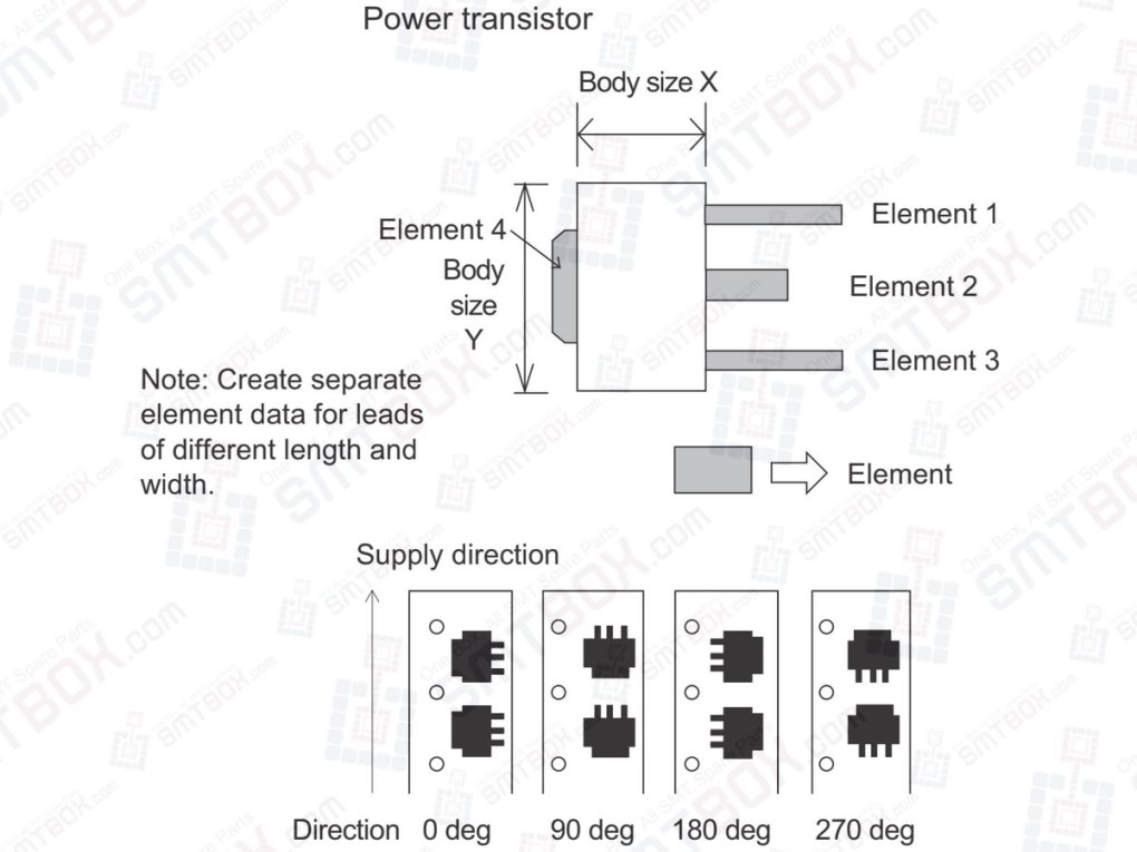 Vision Type 70 (75) Power Transistors For NXT Vision Types Of Part Data Settings On Fuji NXT