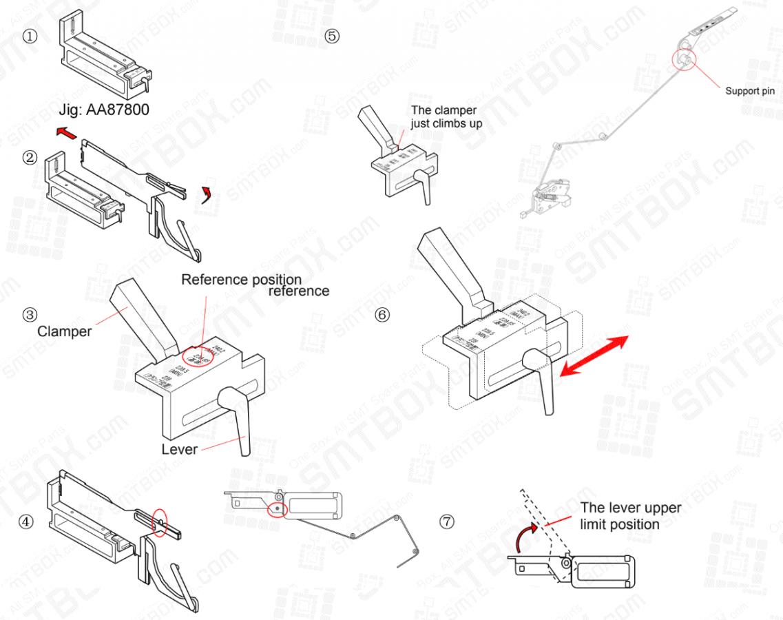 Adjusting the Lever and Clamper FUJI Intelligent SMT Feeder