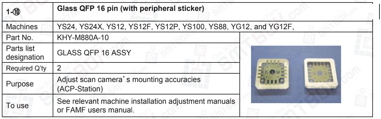 Glass Qfp 16 Pin With Peripheral Sticker KHY-M880A-10 On Yamaha YS24 YS24X YS12 YS12F YS12P YS100 YS88 YG12 and YG12F