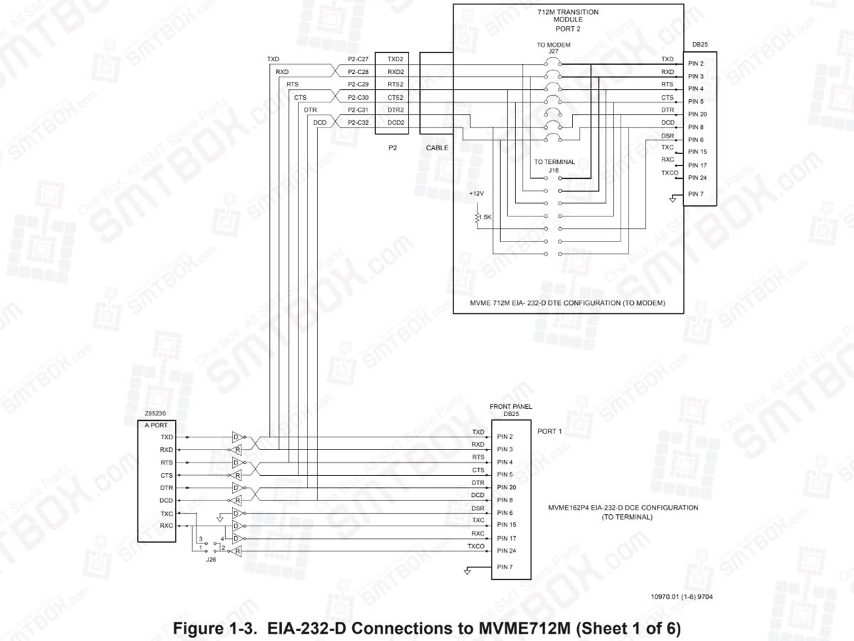 EIA-232-D Connections to MVME712M (Sheet 1 of 6) of Serial Connections on Motorola MVME162P4 VME Embedded Controller
