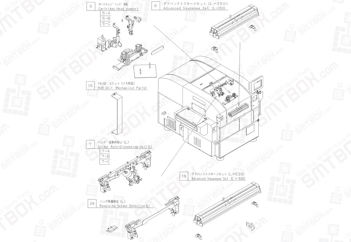 Panasonic SP60P-L Cartridge Head support_Advanced Squeegee Set_Solder Auto-Dispensing_Unit HUB Unit and Remaining Solder Detection