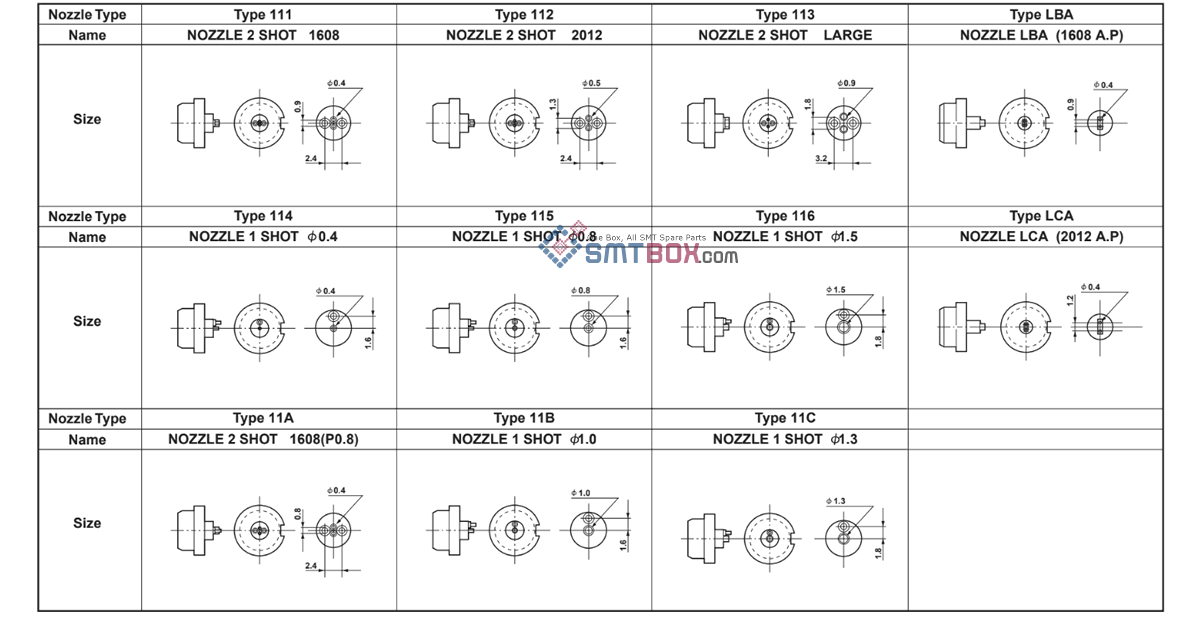 Parts List-Neddle Nozzle Selection of Yamaha HSDXg High-End Dispenser