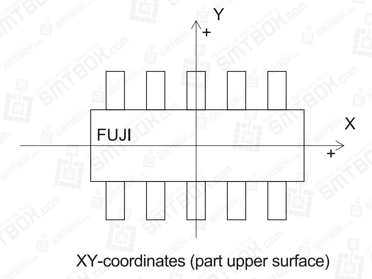 The dimensions and positions for the part are entered in the X- and Y-directions when viewed from above.