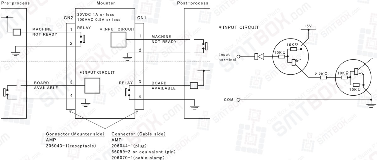 Yamaha I-pulse Interface Upper Half Of The Diagram And Smema Interface Whole Diagram on M4S
