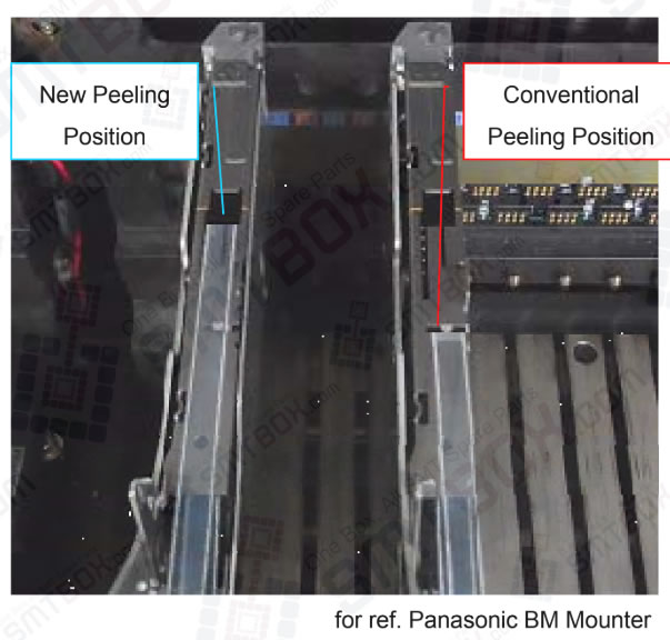 3-4-2. Change The Peeling Point For Avoiding Led Tilting Within The Cavity Panasonic BM Mounter