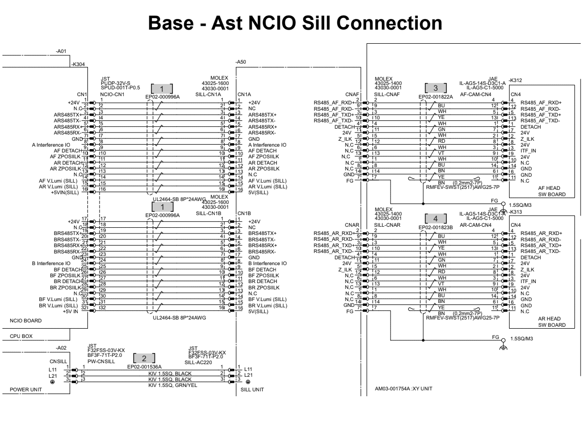 Base - Ast NCIO Sill Connection on Hanwha (Samsung Techwin) Excellent Modular Excen Pro (D) (M) (L) SMT Placer