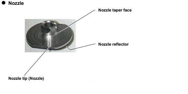 Part 1 - Cleaning and Lubricating the Nozzle On Panasonic CM NPM Series Machines