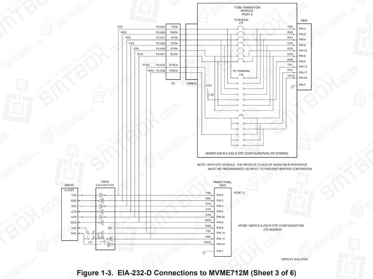 EIA-232-D Connections to MVME712M (Sheet 3 of 6) of Serial Connections on Motorola MVME162P4 VME Embedded Controller