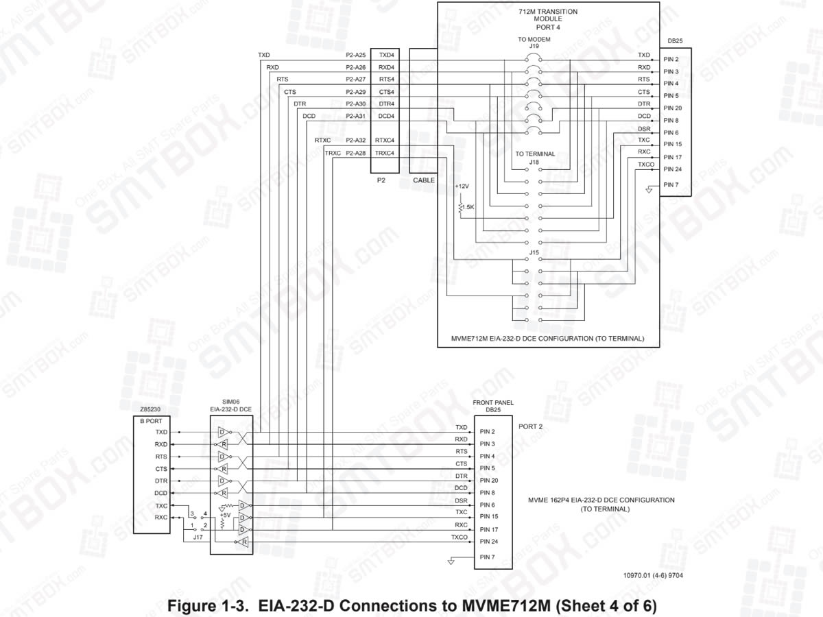 EIA-232-D Connections to MVME712M (Sheet 4 of 6) of Serial Connections on Motorola MVME162P4 VME Embedded Controller