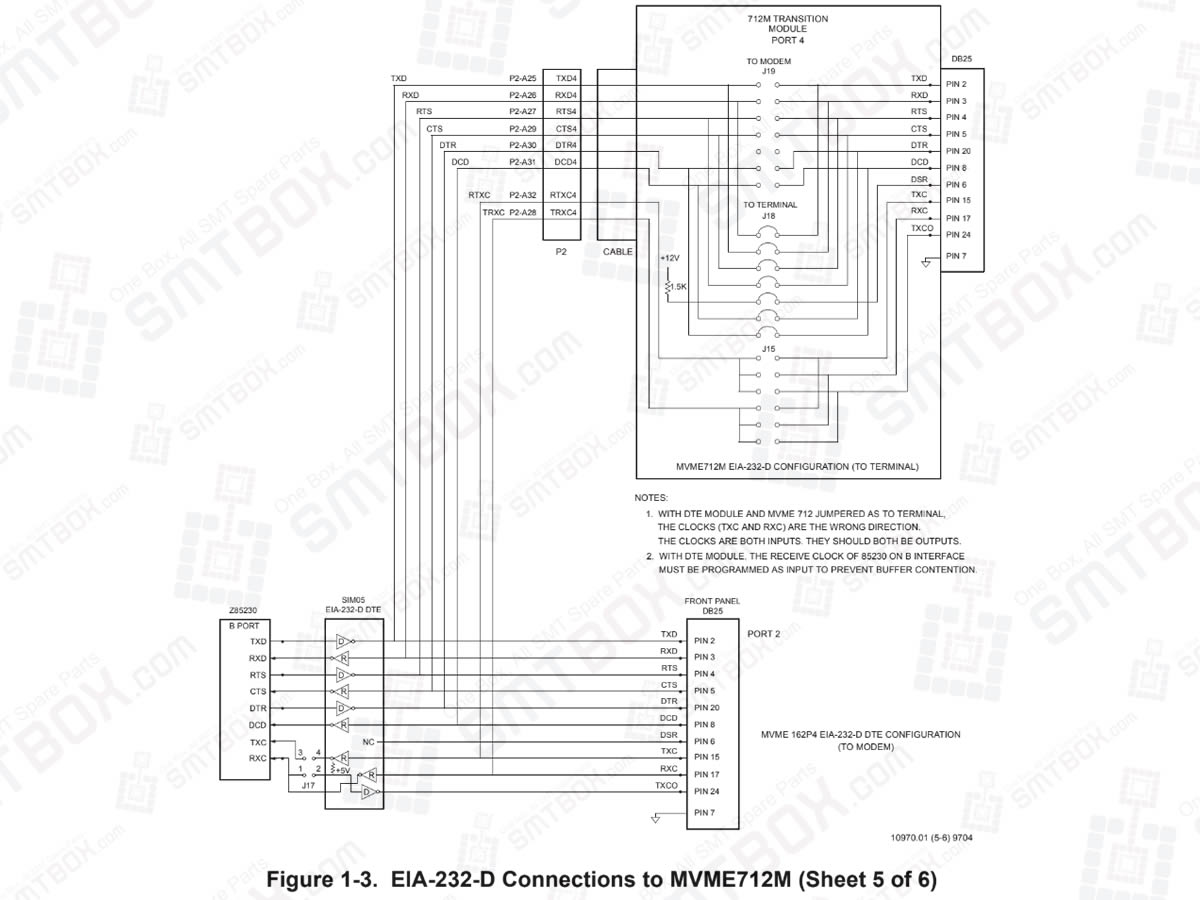 EIA-232-D Connections to MVME712M (Sheet 5 of 6) of Serial Connections on Motorola MVME162P4 VME Embedded Controller
