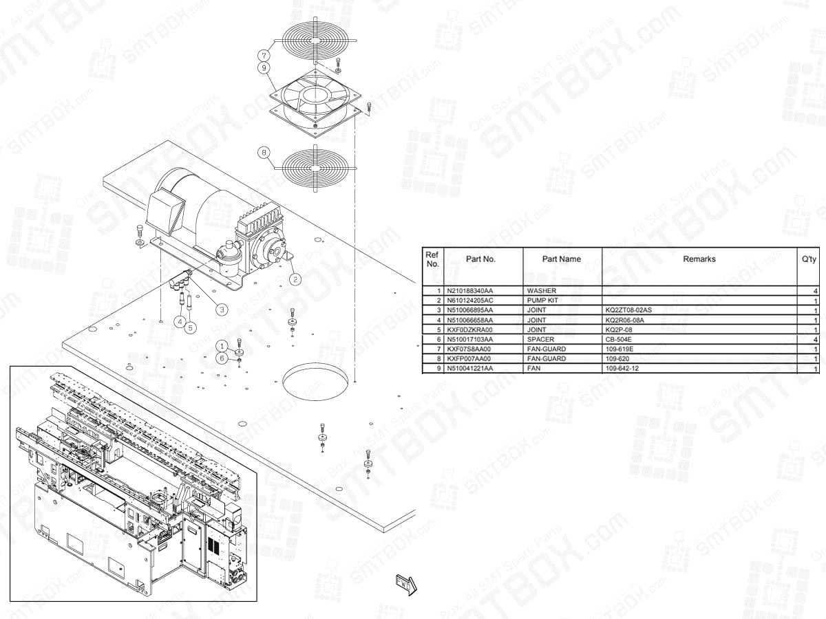 Section No.1-F of Panasonic NPM-D3 Main Body N610160755AA
