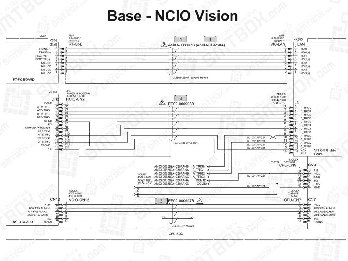 Base - NCIO Vision on Hanwha (Samsung Techwin) Excellent Modular Excen Pro (D) (M) (L) SMT Placer