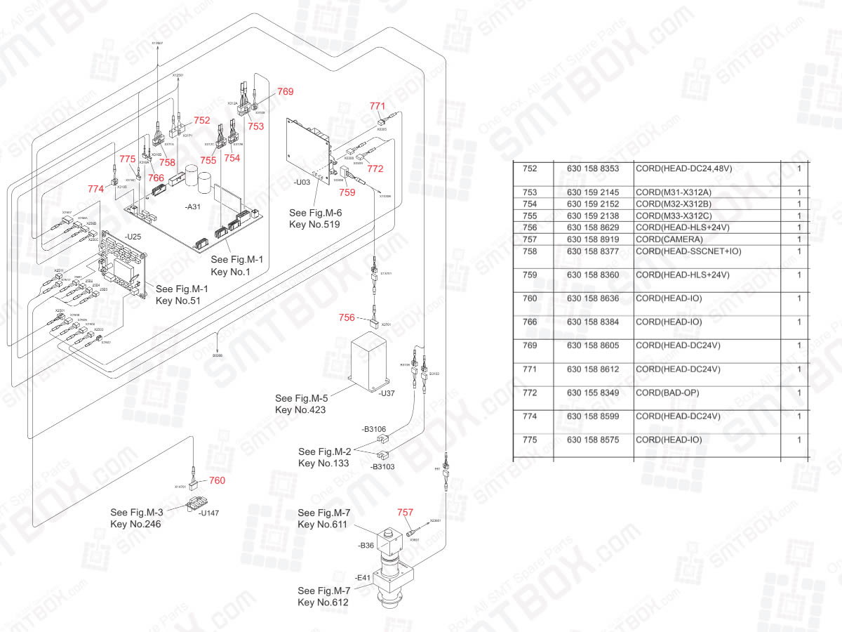 Cable For Head Section on Yamaha Hitachi Chip Mounting System HH-G300 High Speed Head Unit