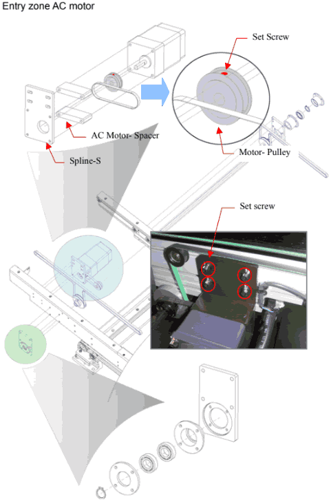 Entry Zone AC Motor