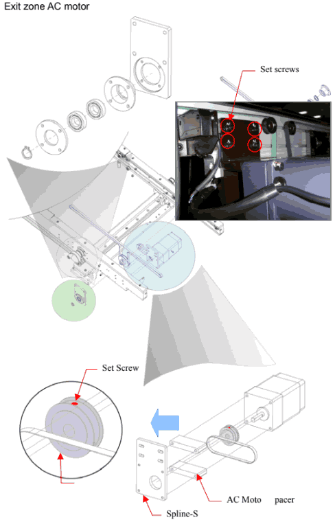 Exit Zone AC Motor