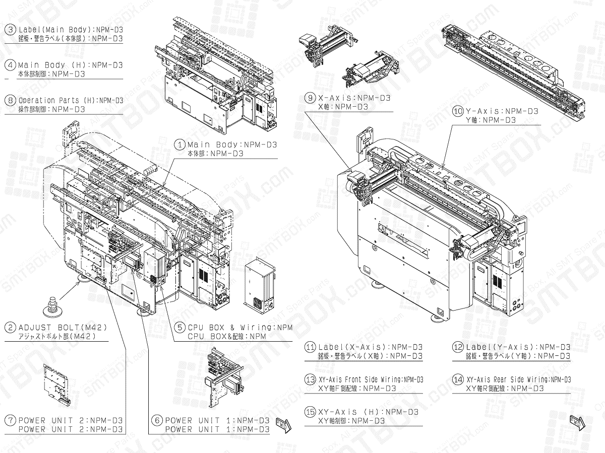 Kit Layout 1 on Panasonic Production Modular NPM-D3 SMT Pick and Place Machine