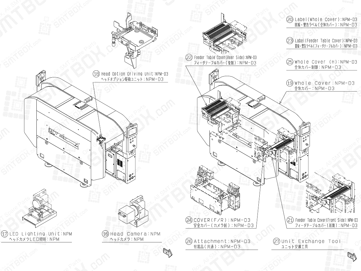 Kit Layout 3 & 4 on Panasonic Production Modular NPM-D3 SMT Pick and Place Machine
