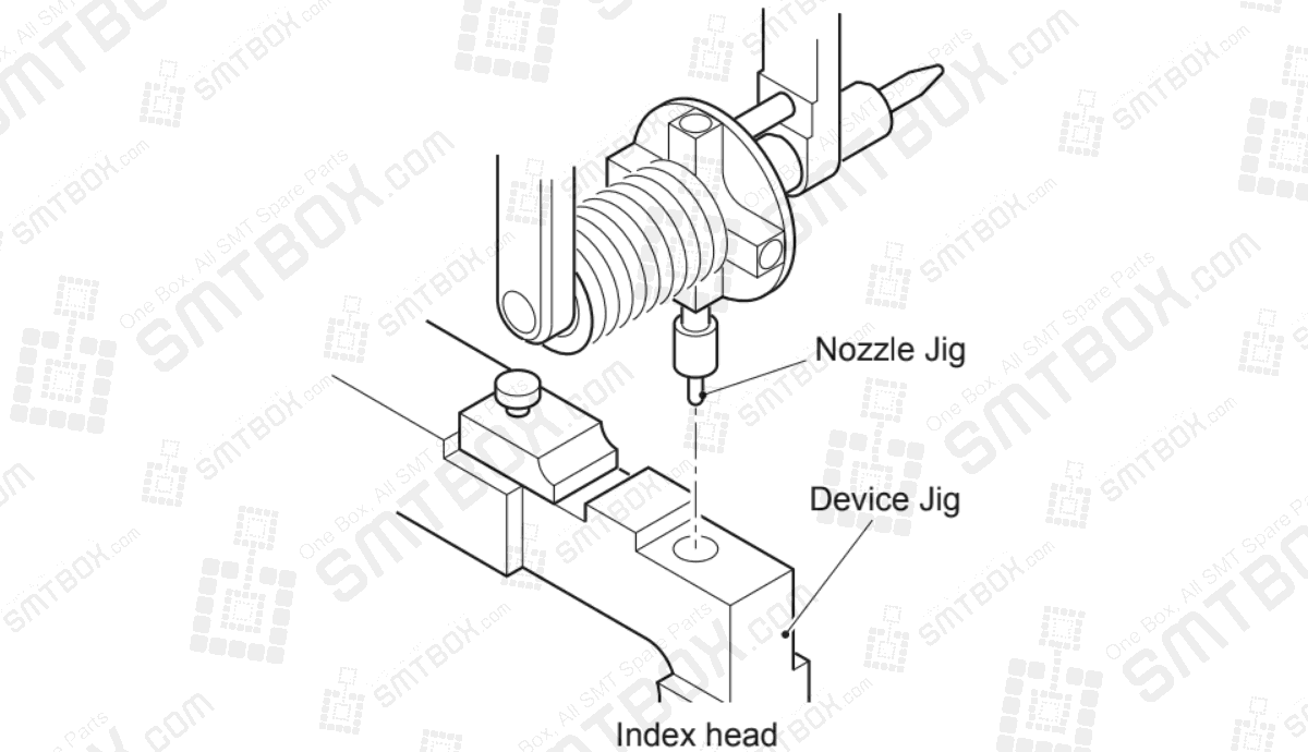 Mfu Device Origin Position D0 X Axis Y Axis Of Measuring X Axis And Y Axis Proper Data On Fuji Qp 242E Placement Machine