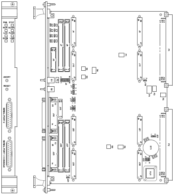 Motorola MVME162P4 VME Embedded Controller Board Layout