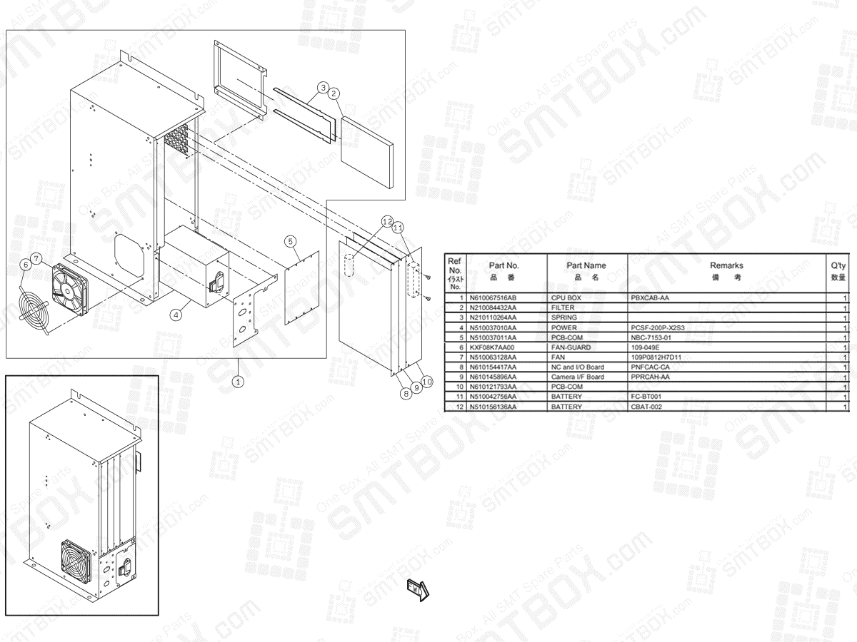 Panasonic NPM-D3 CPU Box and Wiring N610073583AC KN610073583AC-01