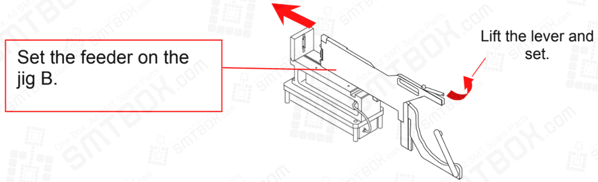Lift the lever and Set the feeder on the set.