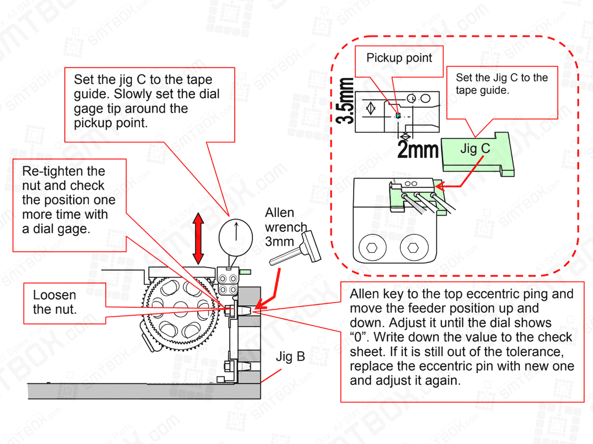Allen key to the top eccentric ping and move the feeder position up and down. Adjust it until the dial shows “0”. Write down the value to the check sheet. If it is still out of the tolerance, replace the eccentric pin with new one and adjust it again.
