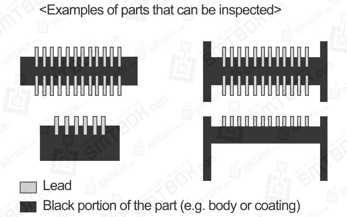 Vision Type 152 (157) Black Bodied Connectors For NXT Vision Types Of Part Data Settings On Fuji NXT side a