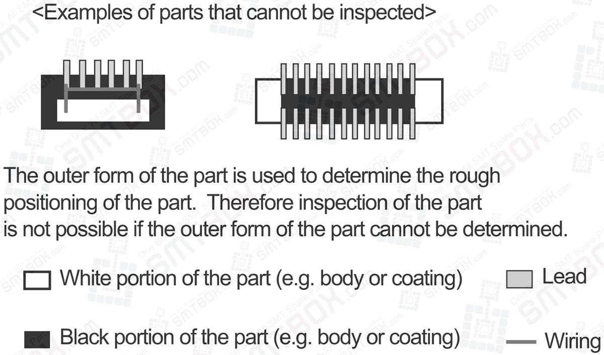 Vision Type 153 (158) White Bodied Connectors For NXT Vision Types Of Part Data Settings On Fuji NXT side b