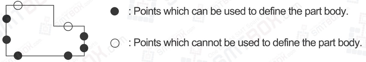 Vision Type 160 (165) White Connector Body Detection For NXT Vision Types Of Part Data Settings On Fuji NXT