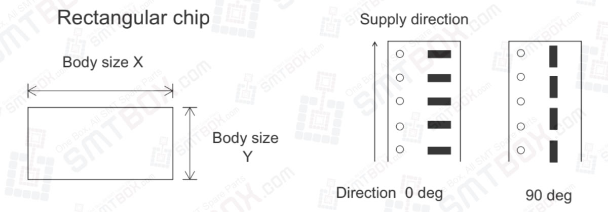 Vision Type 60 Rectangular Chips for NXT Vision Types of Part Data Settings on FUJI NXT