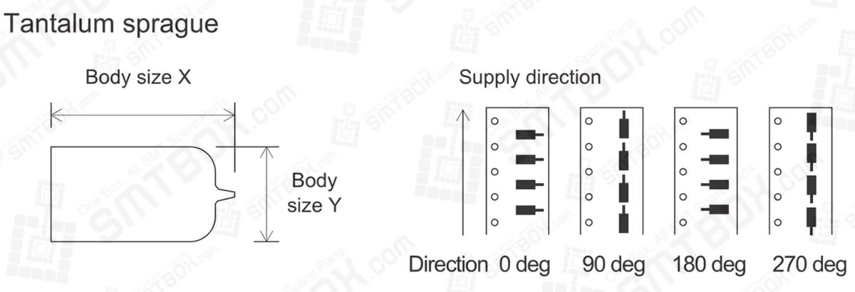 Vision Type 61 63 Tantalum Spragues (polarity check performed) for NXT Vision Types of Part Data Settings on FUJI NXT
