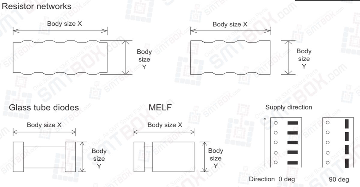 Vision Type 62 Resistors networks MELFs For NXT Vision Types of Part Data Settings on FUJI NXT