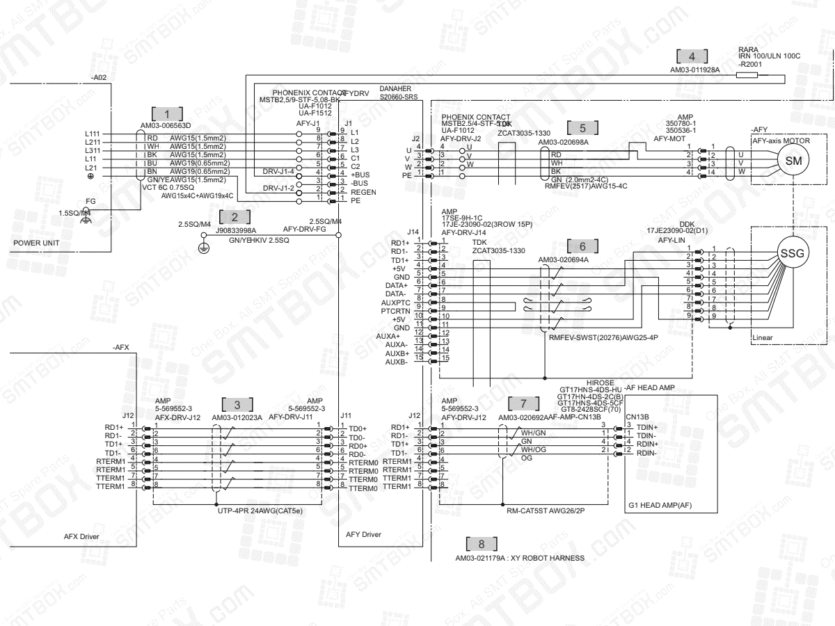 Xy Afy Axis On Hanwha Samsung Techwin Excellent Modular Excen Pro D Standard Smt Placer
